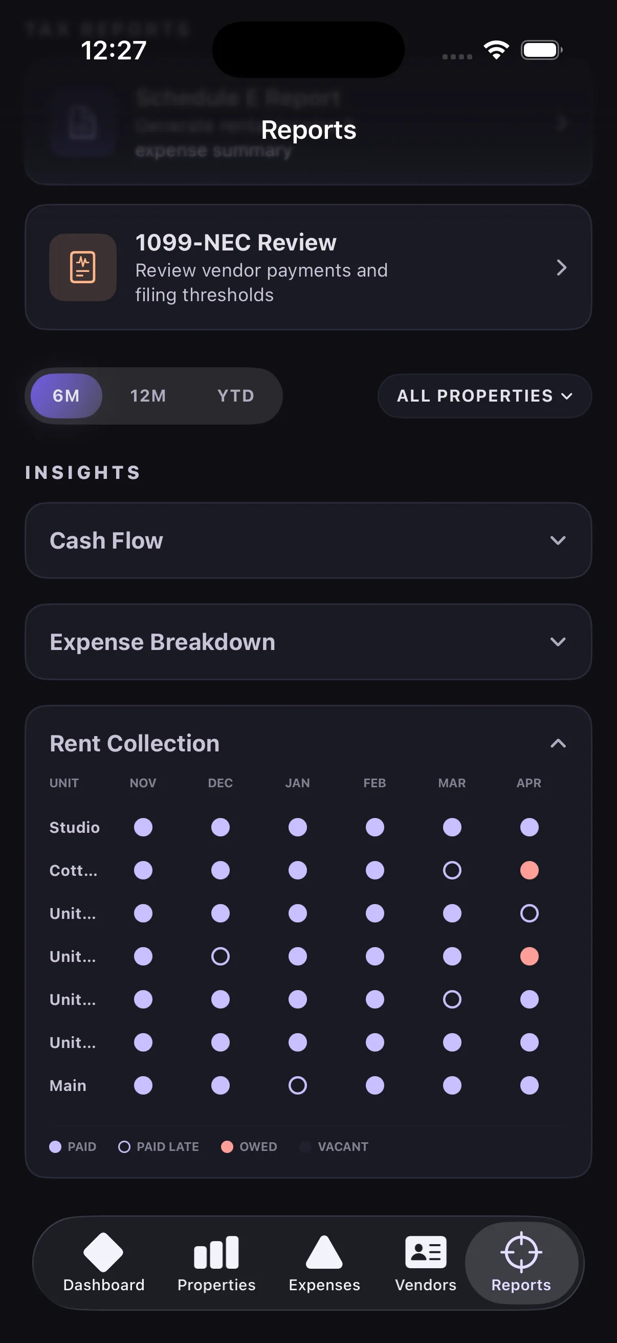 Rent collection heatmap
